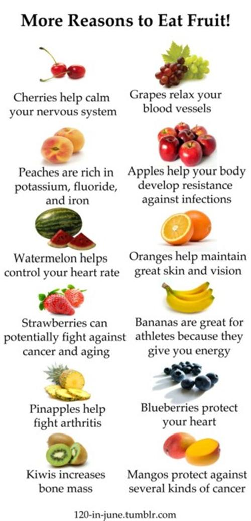 fruit 